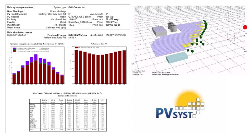 Solar PV Plant Design using PVsyst